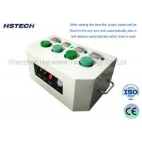 China High Quality Heating System for Fast and Stable Temperature Control on sale