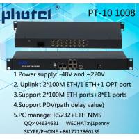 TDMOIP,1E1 4E1 8E1 over Ethernet protocol converter support PC manage  2*ETH