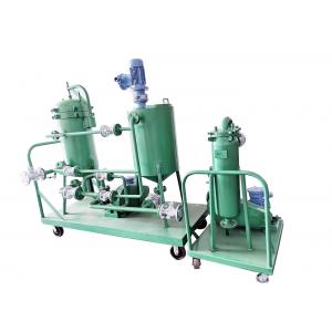Energy Saving Pressure Plate Filter / OEM Industrial Filtration Systems