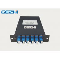 China Plug In LGX Chassis 1x4 Channel CWDM Passive Multiplexer on sale