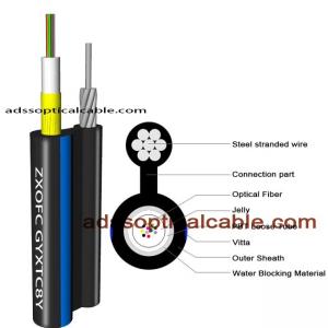 China Exterior Weatherproof Network Cable / Figure 8 Utp Cat6 Fiber Optic Cable supplier
