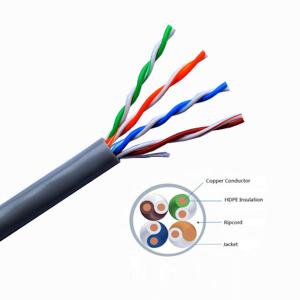 1000ft 8 Cores Solid Oxygen Free Copper Cat5e Lan Cable Utp High Speed
