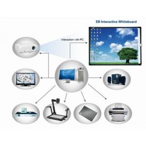 China Dual Touch Mode , Smart Board Infrared Interactive Whiteboard For Office Meeting supplier