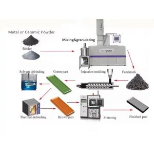 China Customized 5L Combined Mixer Granulator Machine Low Energy Consumption wholesale