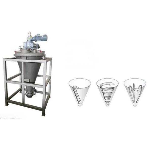 Conical Screw Mixer: the ideal tool for precise mixing and blending