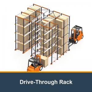 China Drive Through Rack Heavy Duty Pallet Rack  Warehouse Storage Racking supplier