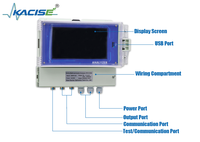 China KMPW520 Multi-Parameter Water Quality Analyzer with 7 Inch Touch Screen Display 6-Channel Relay Control and 2-Channel 4-20mA Output wholesale