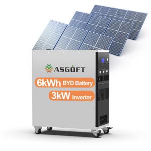 Germany Wareho Fast Delivery EU Solar/AC/Car Charging 670*560*270mm