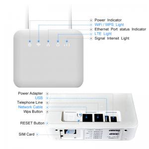 Smart High Speed Wifi 6 300m 4 G 5G Sim Card 4G LTE Wifi Router For Vodafone