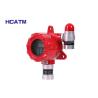 China Oxygen, hydrogen, carbon monoxide point-type combustible gas detector wholesale
