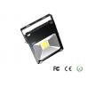 110V / 220V Waterproof LED Flood Lights