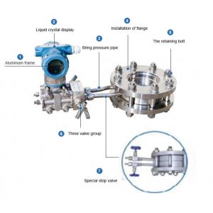 China High Accuracy Integral Compact Orifice Plate Flowmeter supplier