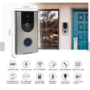 China ADJUSTABLE (30 to 55 degree) Angle Mount for Ring Video Doorbell Pro (Released in 2016)  Waterwood Small doorbell supplier