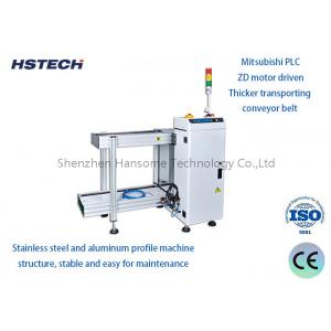 Multiple Magazine Capacity PCB Loader for Increased Productivity