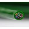 Servo Motor Cables -Screened Servo Cable with PUR Outer Sheath for Highly