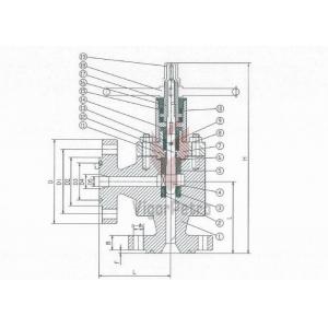 Manual Choke Valve 2" 900# RF Cage Type Body Material ASTM 564 N08825 API 6D -29 - 150℃