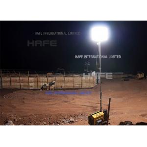 China Nighttime Maintenance Worksite Glare Free Lighting Balloons For Power Plant Station supplier