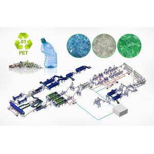 Crushing Waste Plastic Recycling Pelletizing Machine 600 - 3000kg/H Large Capacity