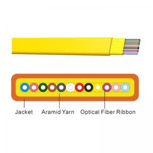 A fita de fibra ótica interna cabografa o cabo de fibra ótica do núcleo de 125μM GJFDBV 6