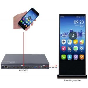 China Mobile Phone Video Rotating Box Sync Screen Rotator HDMI Video Processor supplier