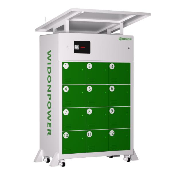 リース利益と手頃な価格のリースソリューションで ビジネス成長の経験