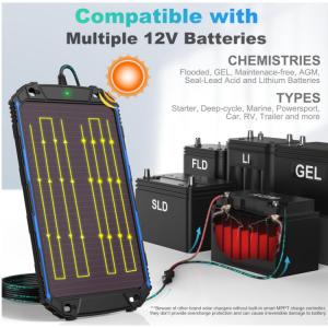 China MPPT Monocrystalline Photovoltaic Module Portable Solar Panel Charger supplier