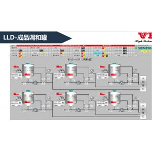 Electronic Equipment DCS Automation Distributed Control System