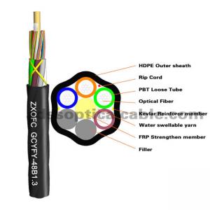 China GCYFY Gel Free Cable / MicroDuct Outdoor Fiber Optic Cable 24-288 Cores supplier