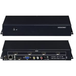 China HDCP Compliant Video Wall Hdmi Controller 4 Displays Full Digital Chipset Process supplier