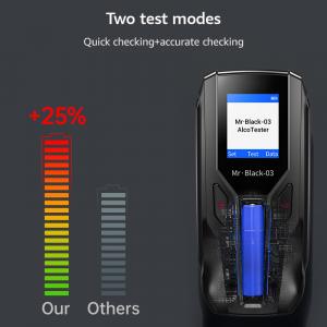 GOOD Bluetooth Black Digital Display Breath Alcohol Tester For Enterprise Use