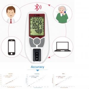 Lysun RFM-101 Reflectance Photometer Uric Acid Tester Solution