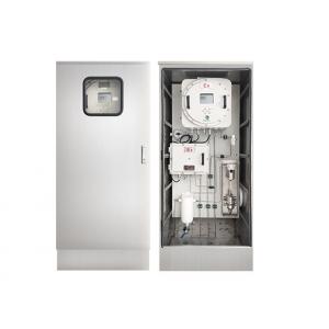 UV-DOAS H2S Sensor Biogas Monitoring System