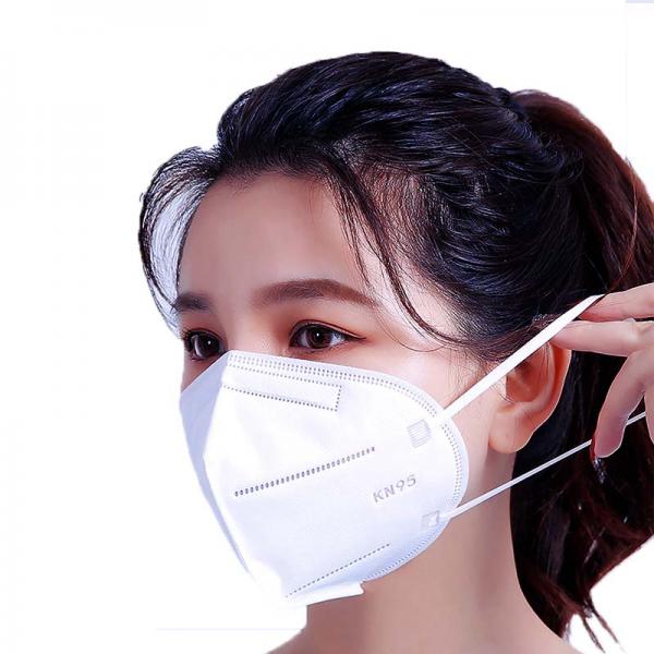KN95 Respirator Face Mask, Self-Priming Filter, Anti-Particulate ...