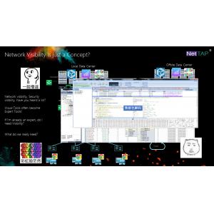 NetTAP® Raw Traffic Data Management in Network Traffic Data Security Times