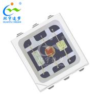 China Tunable Multi Color SMD LED 0.5W 1.5W With Good Color Consistency on sale