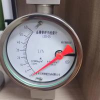 China food grade flow meter on sale