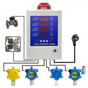 China Wall Mounted Central Gas Control Panel High Accuracy And High Intelligence supplier