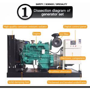 China 20kw 25kw Super Quiet Diesel Generator , Power Portable Generator Set supplier