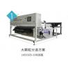 China Channel Large Capacity Ore Color Sorter With Dual Energy Imaging System wholesale