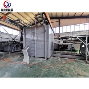 China ПЛК Управление Ротоформовочные машины Круговая внутренняя структура wholesale