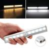 Ultra Thin Mini Built-in Battery Rechargeable Motion Sensor LED Night Light with