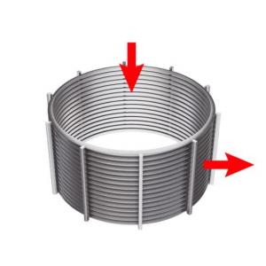 Durable Wedge Wire Baskets for Filtration Open Area 38.5% Slot Width 2.03mm