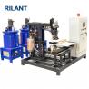 Gluing PU Filter Making Machine Isocyanate / Polyol 2200× 1300 × 1800mm Size