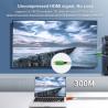 Mini 4K/60Hz HDMI2.0 over Single-Core Multimode Fiber Extender