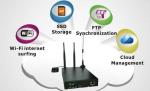 SC VWR-H93 Industrial Grade Vehicle 3G/4G BUS WiFi Router, Centralized Application Service