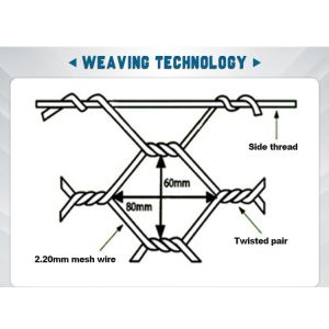 China Direct Wholesale Great Standard Hexagonal Gabion Basket Mesh Fence Gabions Boxs Galvanized Hexagonal Gabion Box wholesale