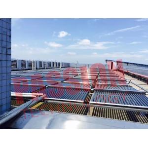 China High Efficiency Stainless Steel Solar Thermal Collector For Swimming Pool supplier