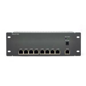 1000Mbps Industrial Wireless Gateway Core Business Controller POE Management Module