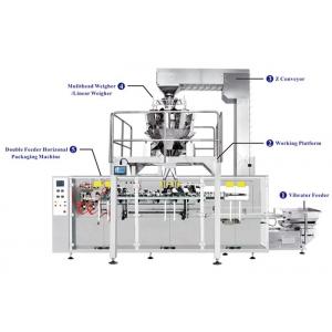 Horizontal Packaging Machinery For Granule