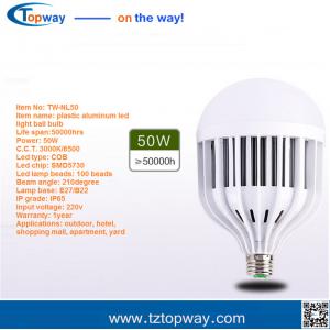 high quality AC100-240V e27 18w 24w 36w 50w 1000 lumen led bulb lamp